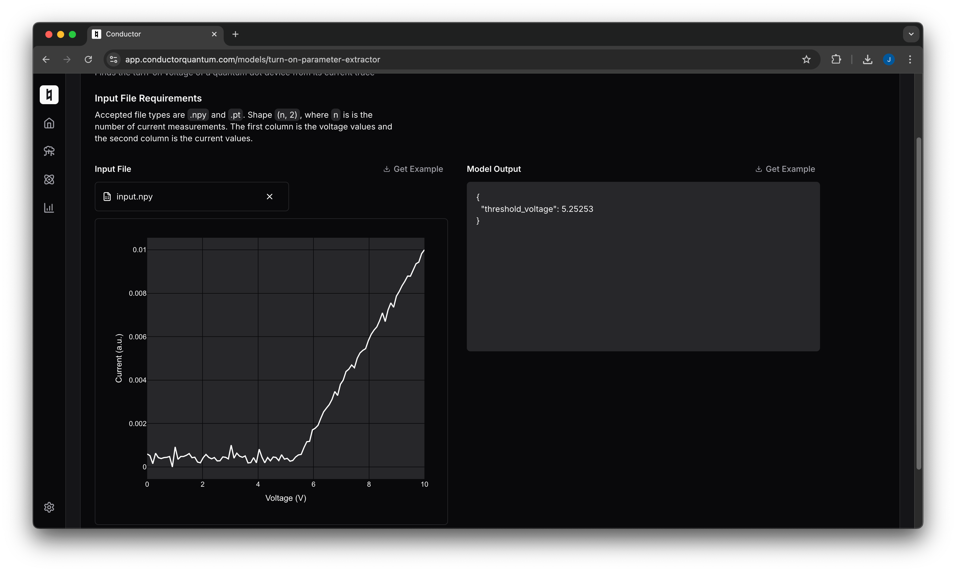 Turn-on parameter extraction model visualization